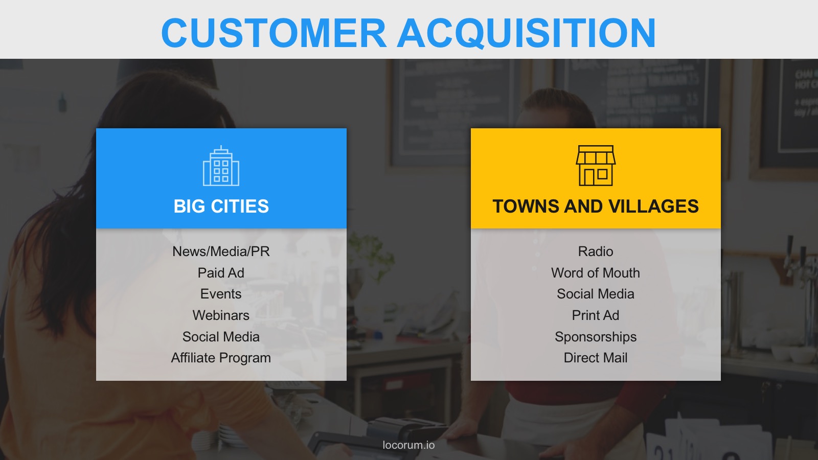 Image result for go to market slide pitch deck