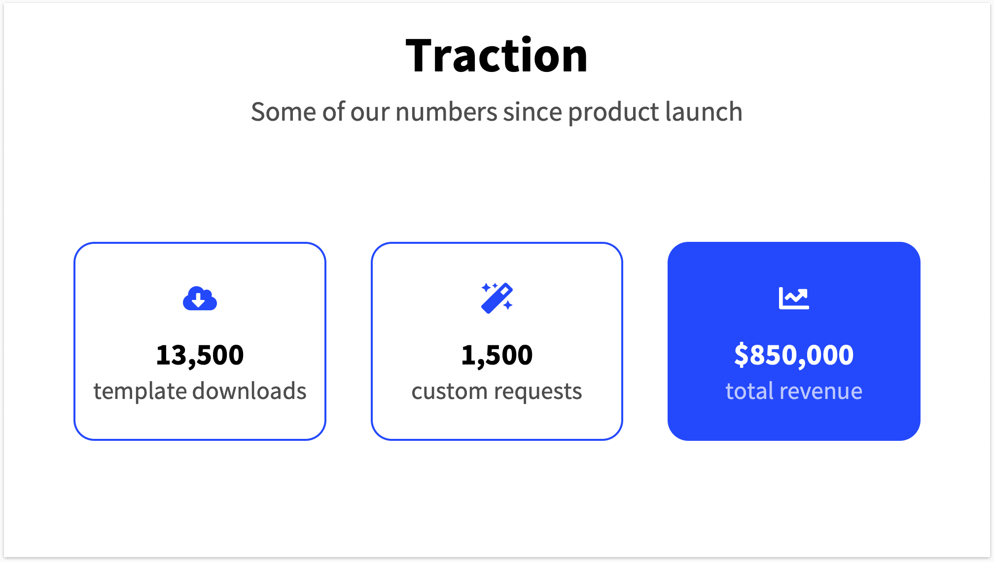 Image result for traction slide pitch deck