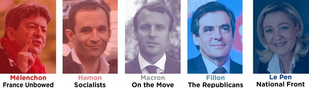 Image of five major candidates