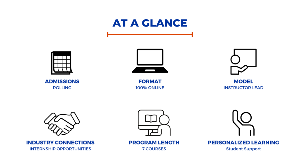 infographic - text description on page