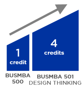 infographic, text description follows on page