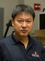 Sin Ming Loo