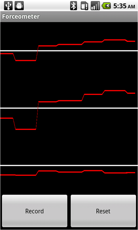 photo of chart