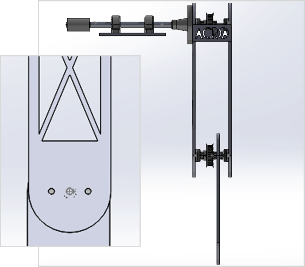 project renderings
