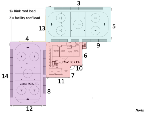 Orientation of building schematic