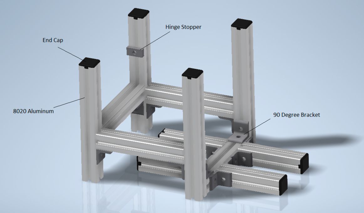WRAPR project rendering diagram 3