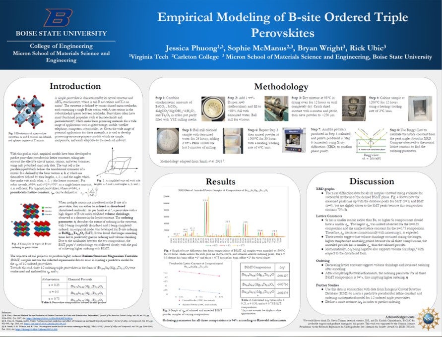 Poster by Jessica Phoung and Sophie McManus