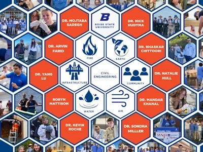 A beehive patterned graphic with photos and the names of civil engineering faculty and icons