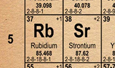 A portion of the periodic table focused on Rubidium (Rb) and Strontium (Sr), which are elements in period 5. 