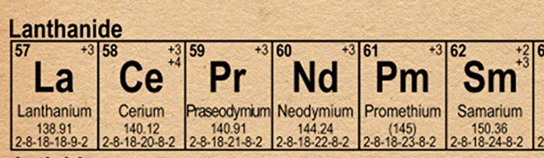 A section of the periodic table focusing on the lanthanide series. It includes details about elements such as their atomic numbers, atomic masses, and electron configurations.