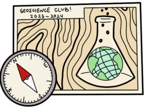 an illustration of a compass and a contour map
