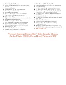 career fair flyer part two. 