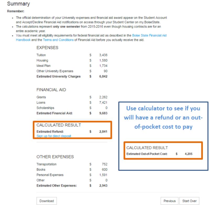 Summary showing balance after financial aid