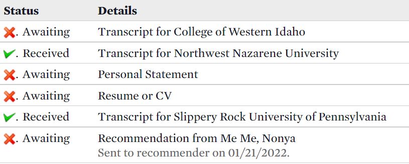 screenshot Graduate Application Checklist