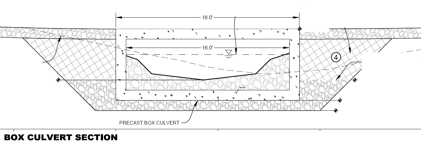 blueprint of a precast box culvert