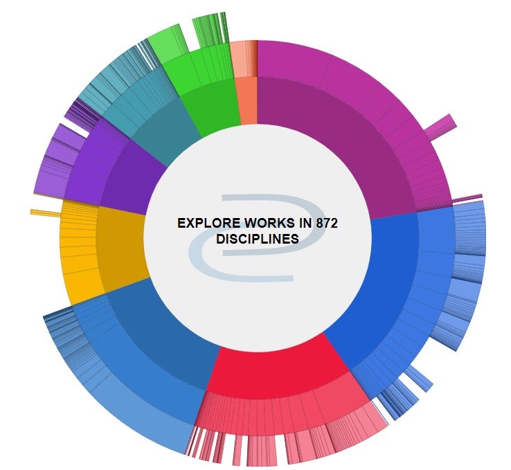 infographic