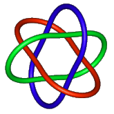 knot diagram 2