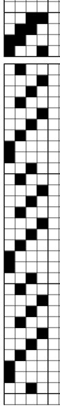 chart for weaving