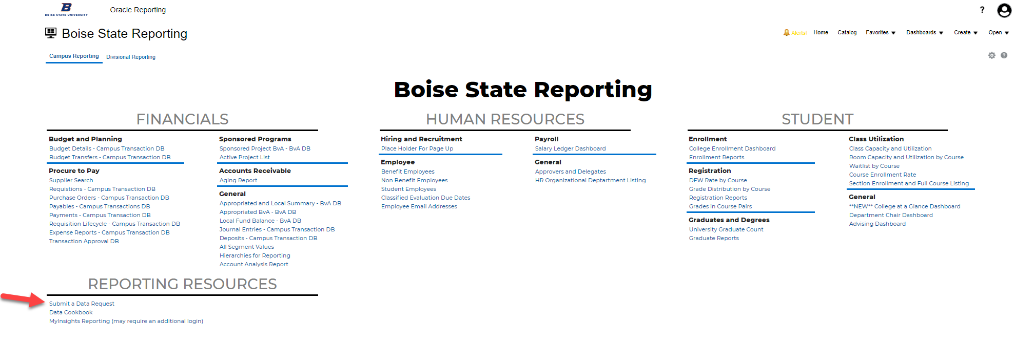 Screen shot showing location of Reporting Resources section in Boise State Reporting through Bronco Hub