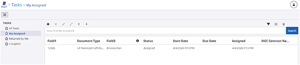 Perceptive screen showing assigned tasks.