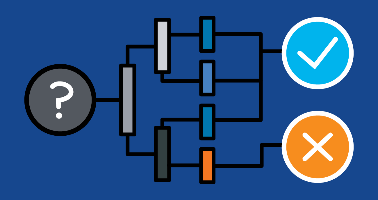 Illustration of the SARB process