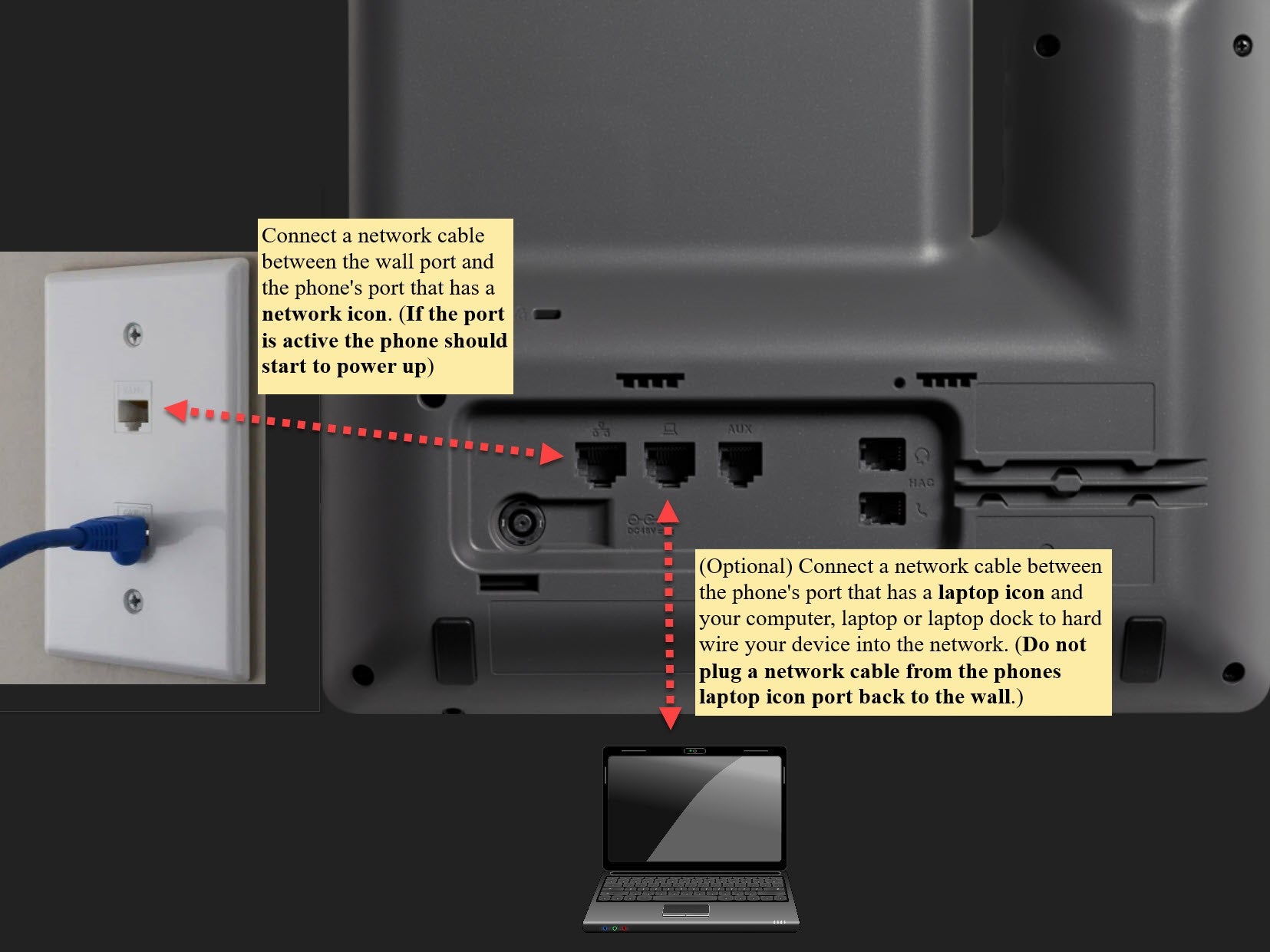 Image of back of 8841 telephone with instructions on how to connect ports.