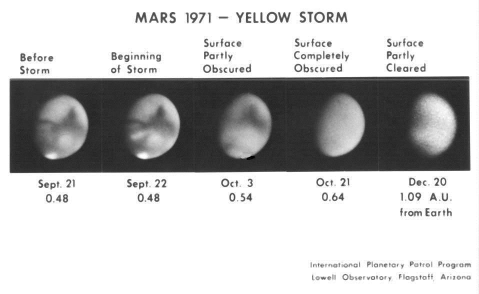Progression of a yellow storm on Mars in 1971, shown in labeled photos from before to partly cleared.