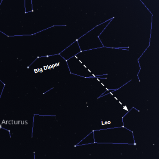 Photo constellation Big Dipper and Leo