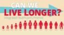 SAMHSA-HRSA Center for Integrated Health Solutions graphic