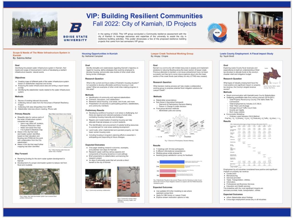 Example of student poster