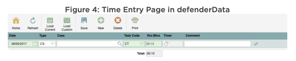 Screenshot of time entry page in defenderData.