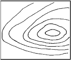 Ridge map