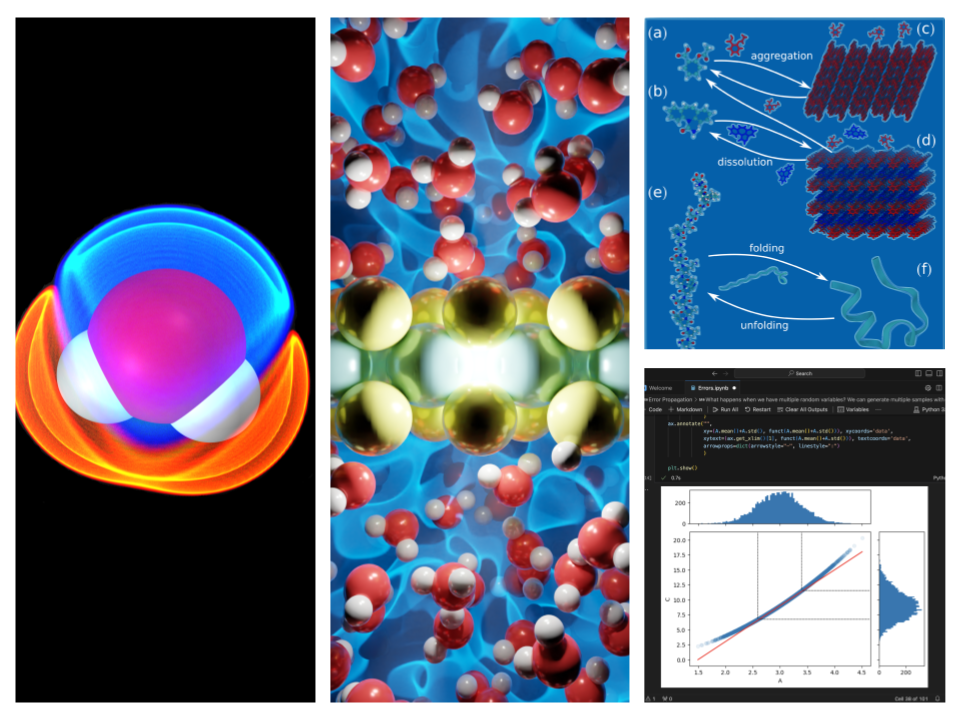 Different styles of visualizing and rendering data.