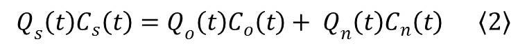 Hydrograph Sep Eqn 2