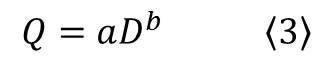 RatingCurveEqn3 Rating Curve Equation