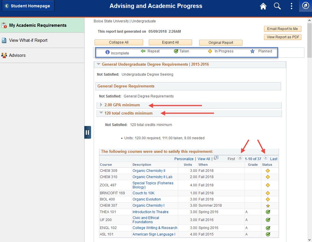 Example of My Academic Requirements page.