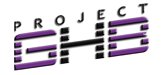 project GHB logo