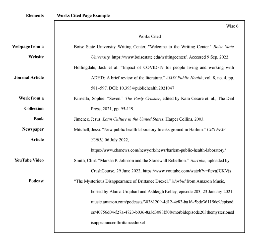Sample MLA Works Cited Page